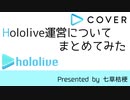 Hololive運営(COVER株式会社)についてまとめてみた