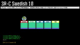 「電脳世界杯 the 2nd」#9　３Ｒ－Ｃ「Swedish 10」