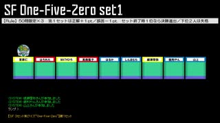 「電脳世界杯 the 2nd」#12　ＳＦ「３セット制クイズ“One-Five-Zero”」第１セット