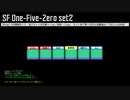 「電脳世界杯 the 2nd」#13　ＳＦ「３セット制クイズ“One-Five-Zero”」第２セット