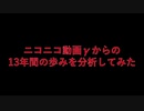 ニコニコ動画γからの13年間の歩みを分析してみた