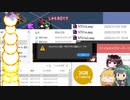 【NuclearThrone】レンチでバンバン！1周目:雑談をしよう！
