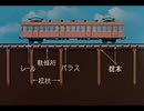 地下鉄工事記録