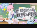 1月28日めざちわTV「昔好きだった教科と内容」