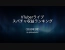 【VTuber】スパチャ収益ランキング（2020年2月）