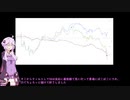 ポーカープレイヤーゆかり リリリリリリリリリリリリレイズ