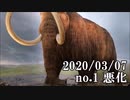 ショートサーキット出張版読み上げ動画5452