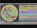 simai　#131 バッドエンド・シンドローム　Re:MASTER　12+か13