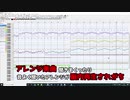 【東方リアレンジ】竹取えーりん