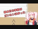 FumさんとこのTRPG制作過程 part02