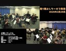 【よしうーオフ東京１】お願いマッスルを吹奏楽で演奏してみた【音工房Yoshiuh】