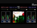 【GITADORA】Flow【NEX+AGE】