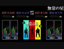 【GITADORA】無常の星【NEX+AGE】