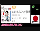 8-A 桜井誠、 夢 ～オレンジラジオ2020年3月7日(土）菜々子の独り言