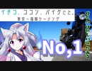 「イタコ、ココン、バイクにて。」No,1 出発編　[VOICEROID車載]