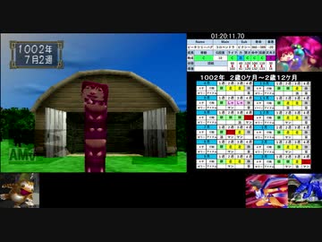 モンスターファーム２RTA_コロペンドラ種編_３時間２５分５２秒_3/8【３体目/３８】