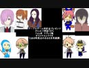 【FGOCoC】英霊たちが行く！　クトゥルフ特異点【part０】