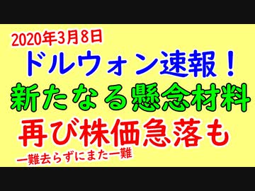 ドルウォン 為替