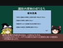 【ゆっくり政治学講座】第4回：議院内閣制の成り立ち