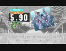 【DTXMania】22/7 ／OP：ムズイ