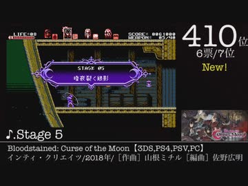 第12回みんなで決めるゲーム音楽ベスト100（＋900）Part22