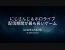 【にじさんじ・ホロライブ】配信期間が最も長いゲーム（2020年1月・2月）
