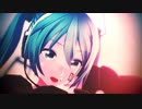 つみ式ミクさんで「B.B.F」