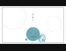 【人力刀剣乱舞】「時の踊り子」【骨喰藤四郎+鯰尾】