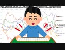 【Mリーグ】2018年度レギュラーシーズンのチーム成績の推移