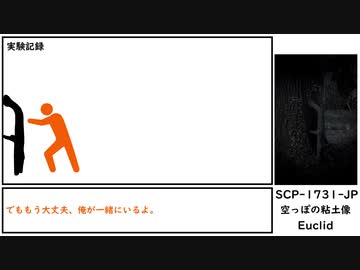【ゆっくり紹介】SCP-1731-JP【空っぽの粘土像】