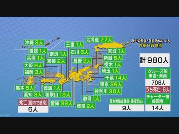 コロナ感染者のいない県、残り１３まで減ってしまう
