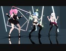 【MMD】 STEP 【Test Effects】