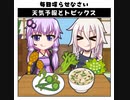 天気予報Topicsまとめ2020/03/04～2020/03/10