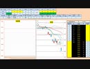 日経２２５先物今日のデイトレードプラニング 2020/3/10