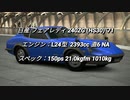 (GT6) 加速＆最高速 part22