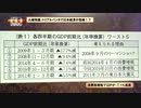 髙橋洋一氏「新型コロナウイルス・トリプルパンチで日本経済が危機的状況に！？」