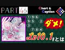 【jubeat festo】譜面について字幕で喋りつつjubeat part46【字幕プレイ動画】