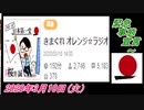 11-A 桜井誠、緊急事態宣言 ～オレンジラジオ2020年3月10日(火）菜々子の独り言