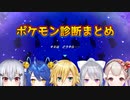 にじさんじライバーのポケモン診断まとめ2【ポケダンDX】