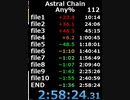 [RTA]Astral Chain Any% no ability 2:58:24