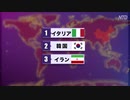 中共の靴を舐めたら大感染