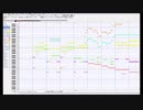 【ミリシタ】 【MIDI】 Flyers!!! (FULL SIZE)