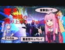 【ガンオン】琴葉姉妹の成り上がり ＃18