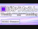 週刊VOCAL CharacterとUTAUランキング　#649・591