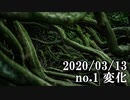ショートサーキット出張版読み上げ動画5470