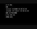 [DarkSoulRemaster]イベントやります！[アノールロンド]