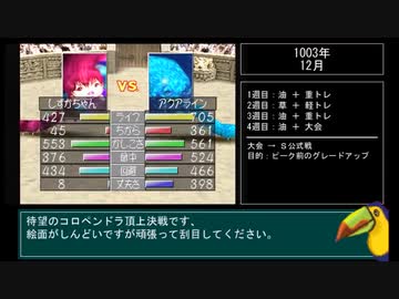 【モンスターファーム2】人気CD一枚だけで殿堂入りできるのか？【ゆっくり実況】Part6-3