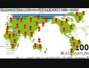 世界全22地域別の人口ランキング推移と将来予測 【1950～2100】