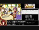 RECETTEAR RTA 52分47秒 Part1