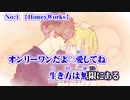 【ニコカラ】No.1【on vocal】